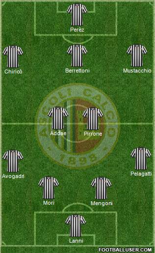 Ascoli 4-2-3-1 football formation