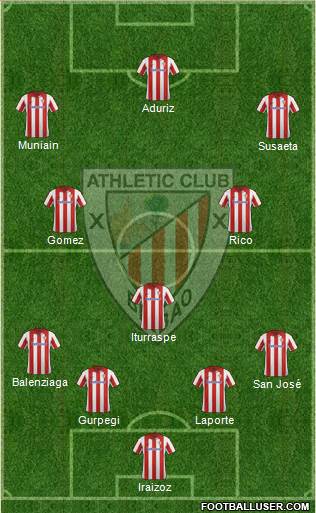 Athletic Club Formation 2014