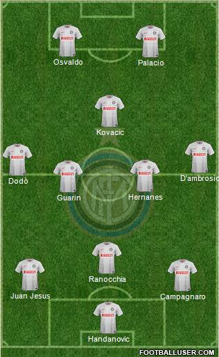 F.C. Internazionale Formation 2014