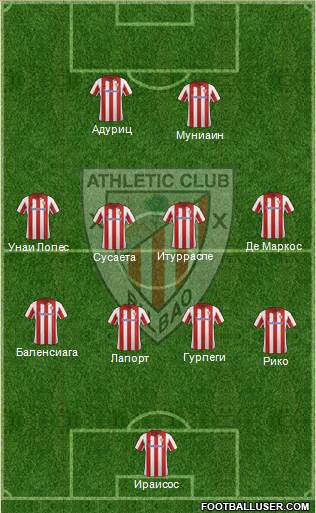 Athletic Club Formation 2014