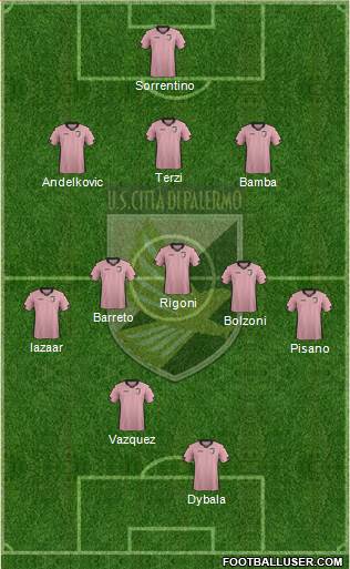 Città di Palermo Formation 2014