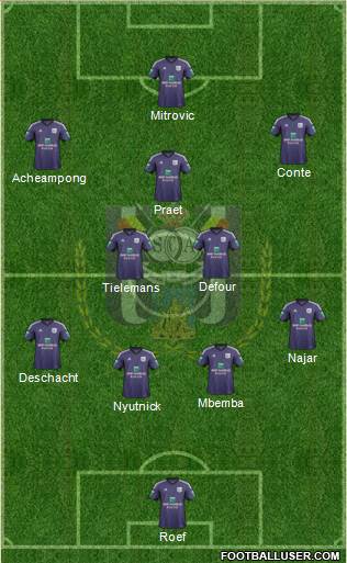 RSC Anderlecht Formation 2014