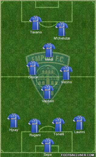 Empoli Formation 2014