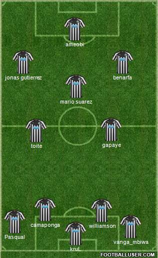 Newcastle United Formation 2014