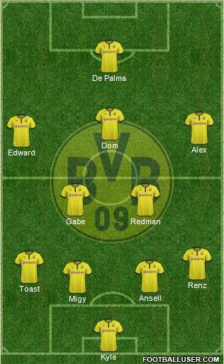 Borussia Dortmund Formation 2014