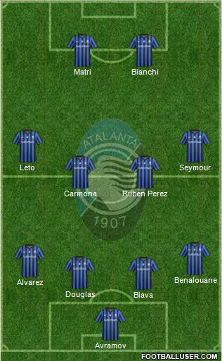 Atalanta Formation 2014