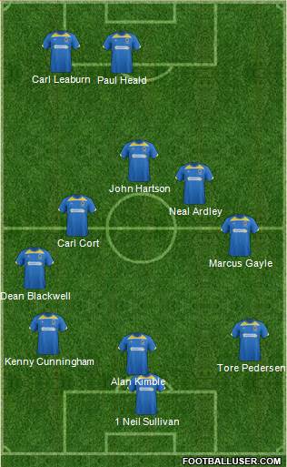 AFC Wimbledon Formation 2014