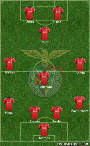 Sport Lisboa e Benfica - SAD Formation 2014