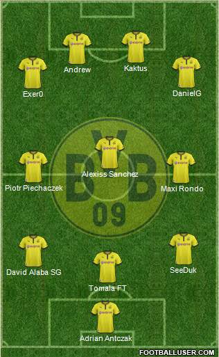 Borussia Dortmund Formation 2014