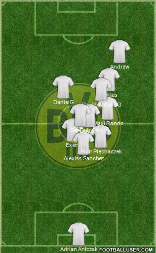 Borussia Dortmund Formation 2014
