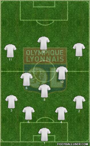 Olympique Lyonnais Formation 2014