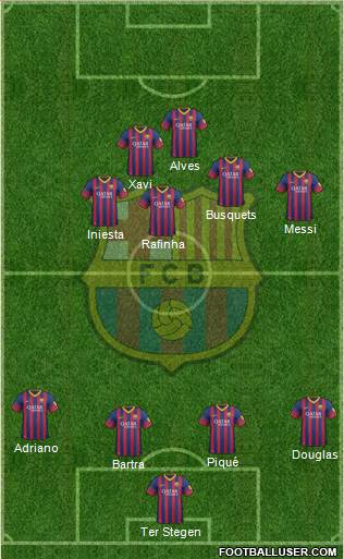F.C. Barcelona Formation 2014