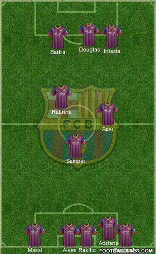 F.C. Barcelona Formation 2014