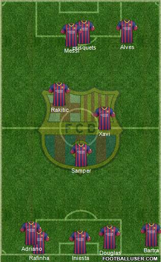 F.C. Barcelona Formation 2014