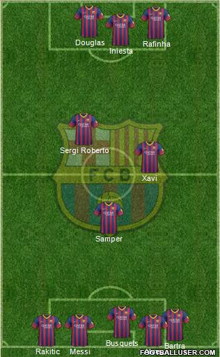 F.C. Barcelona Formation 2014