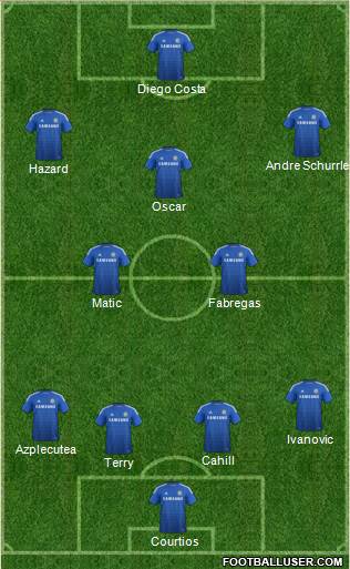 Chelsea Formation 2014