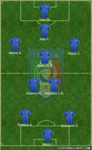 Italy Formation 2014