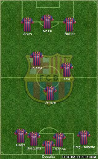 F.C. Barcelona Formation 2014
