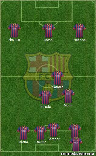 F.C. Barcelona Formation 2014