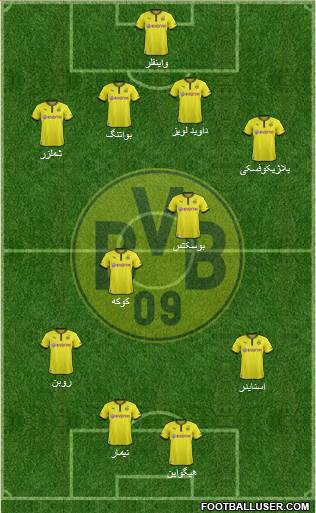 Borussia Dortmund Formation 2014