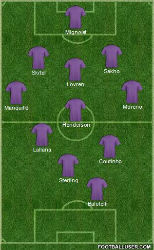 Liverpool Formation 2014
