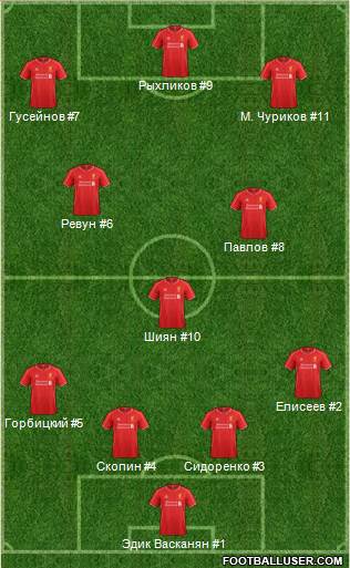 Liverpool Formation 2014