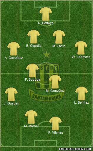 Deportivo Santamarina Formation 2014