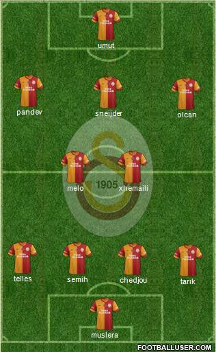Galatasaray SK Formation 2014