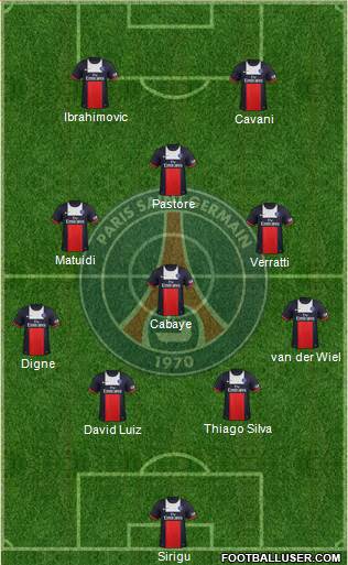 Paris Saint-Germain Formation 2014