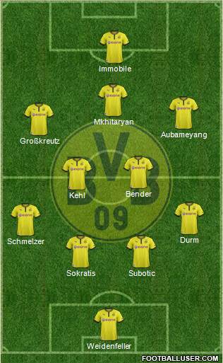 Borussia Dortmund Formation 2014