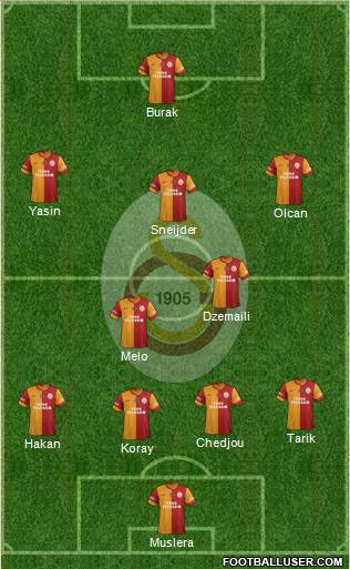 Galatasaray SK Formation 2014