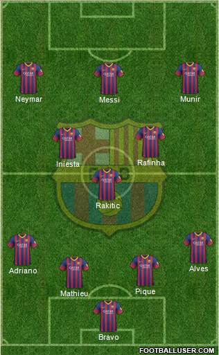 F.C. Barcelona Formation 2014