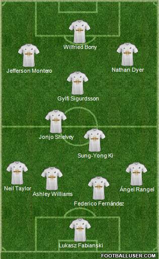 Swansea City Formation 2014