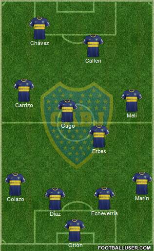 Boca Juniors Formation 2014
