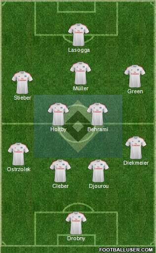 Hamburger SV Formation 2014