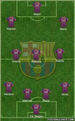 F.C. Barcelona Formation 2014
