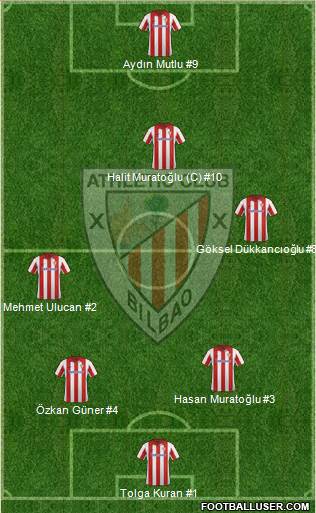 Athletic Club Formation 2014