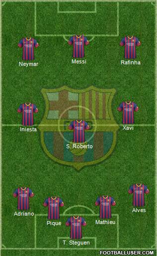 F.C. Barcelona Formation 2014