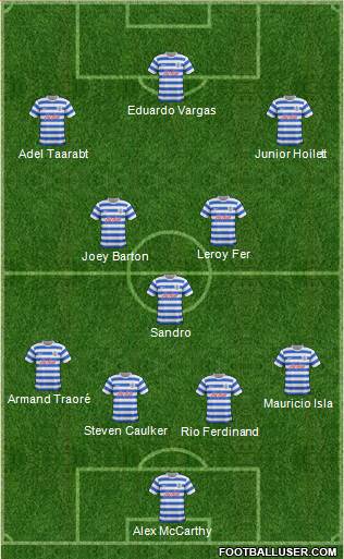 Queens Park Rangers Formation 2014