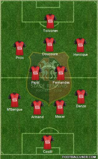 Stade Rennais Football Club Formation 2014