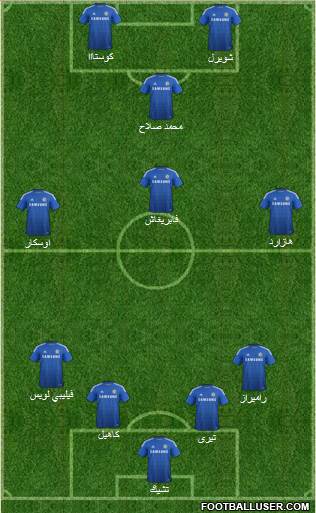 Chelsea Formation 2014