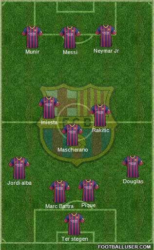 F.C. Barcelona Formation 2014