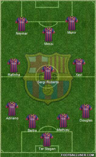 F.C. Barcelona Formation 2014