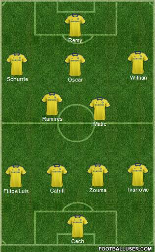 Chelsea Formation 2014