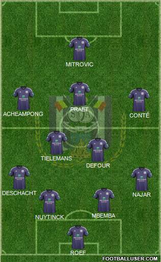 RSC Anderlecht Formation 2014