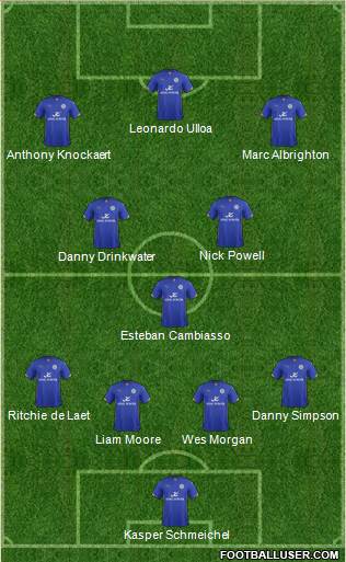 Leicester City Formation 2014