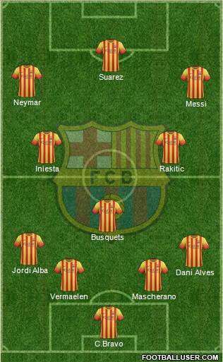 F.C. Barcelona Formation 2014
