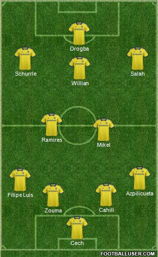 Chelsea Formation 2014