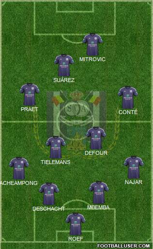RSC Anderlecht Formation 2014