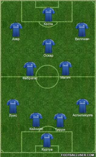 Chelsea Formation 2014